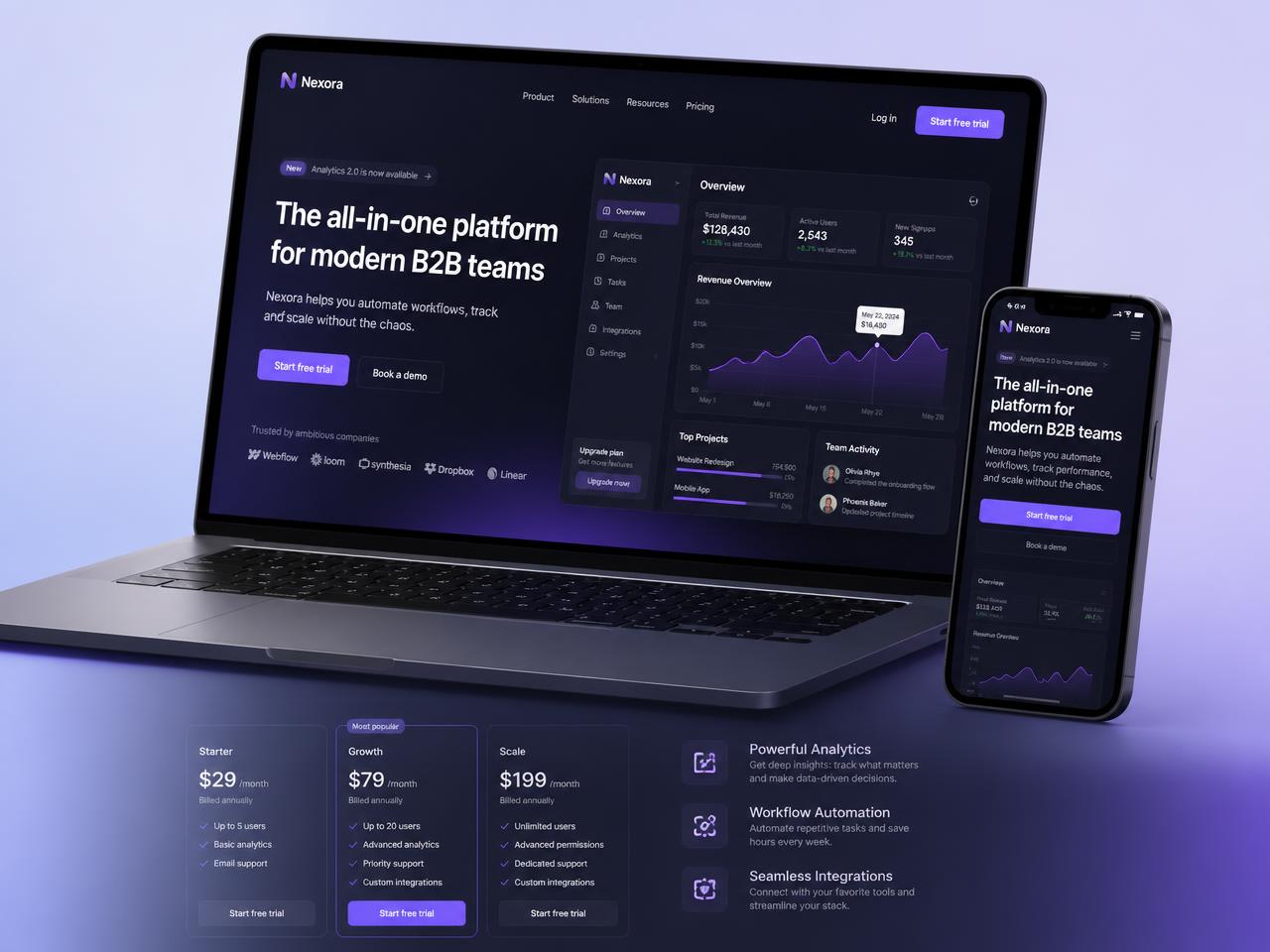B2B & SaaS website mockup designed by WebShare USA